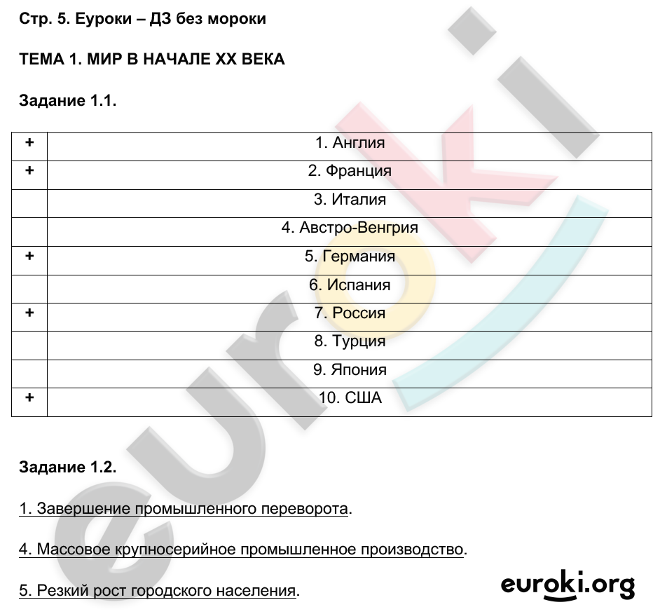 с. 5 - решение