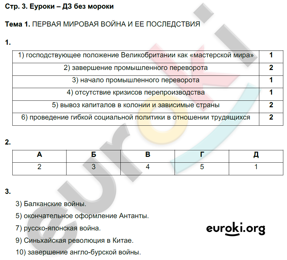 с. 3 - решение