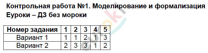 №. 1 - решение