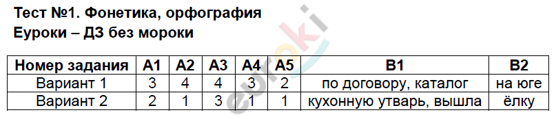 № 1 - решебник №2